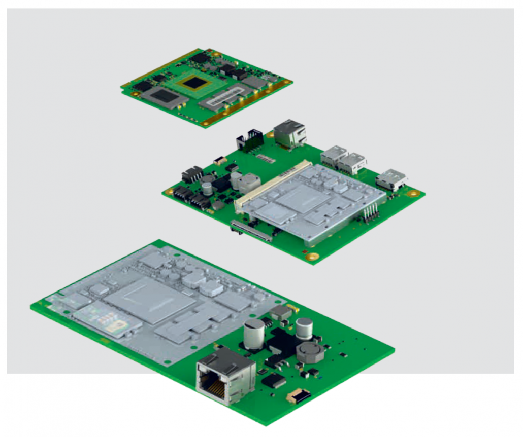 A graphic showing three compute module design options